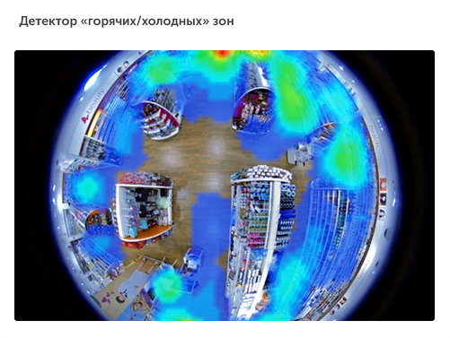 Интеллектуальное видеонаблюдение для ритейла в городе Великий Новгород