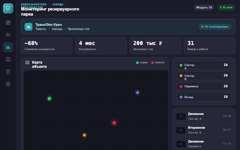 Интерфейс оператора — Система Малахит